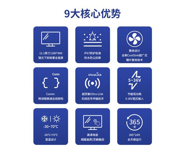 乐虎lehu游戏智显12寸车载平板的卓越性能